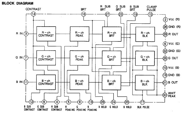 M51387P block diagram