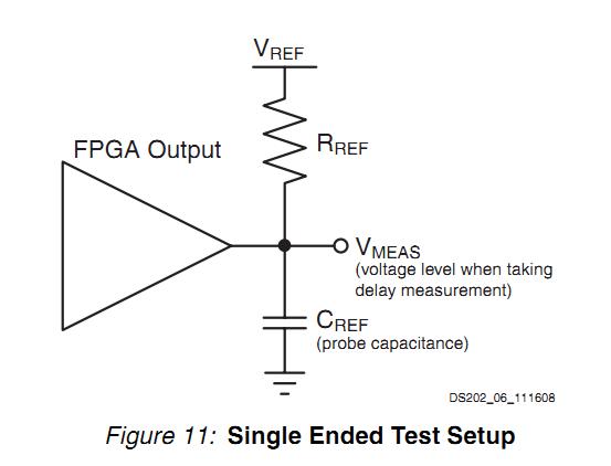 XC5VSX35T-2FFG665I test circuit