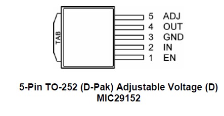 MIC29152WU pin configuration