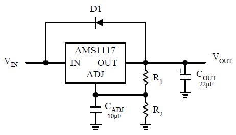 AMS1117-ADJ block diagram