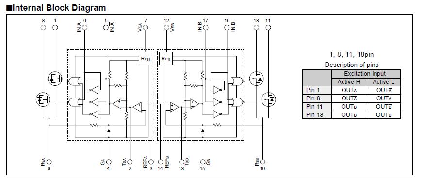 SLA7026M block diagram