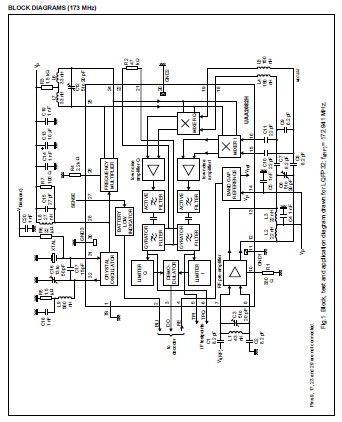 UAA2082H block diagram