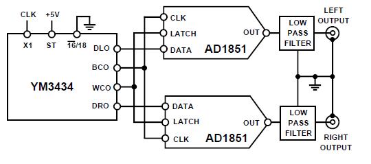 AD1851N circuit diagram