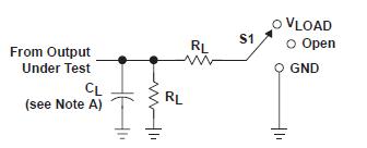 SN74LVC1G08DBV circuit diagram
