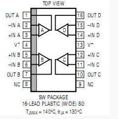 LT1125CS package/order information