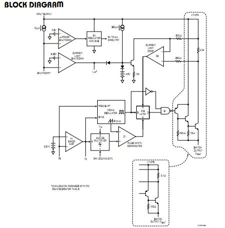 LT1074CT block diagram