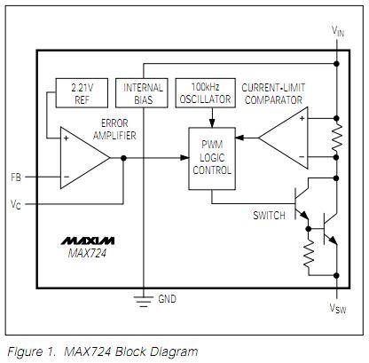 MAX724CCK block diagram