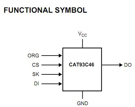 CAT93C46VI-GT3 functional symbol