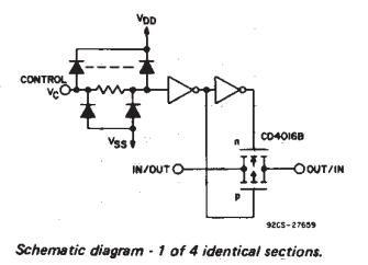 CD4016BM schematic diagram