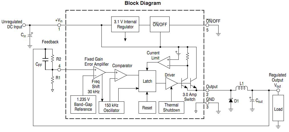 LM2596DSADJR4G block diagram