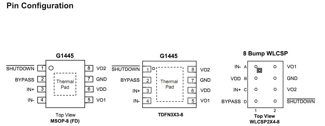 G1445F51U pin configuration