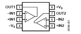 AD8397ARZ-REEL pin configuration