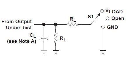 SN74LVC1G32DBV circuit dragram