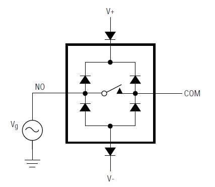 MAX306EWI+ diagram