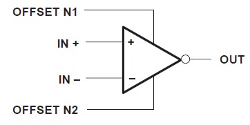 UA741MJG diagram
