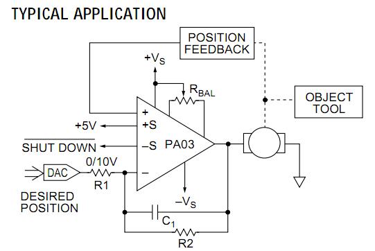 PA03 typical application