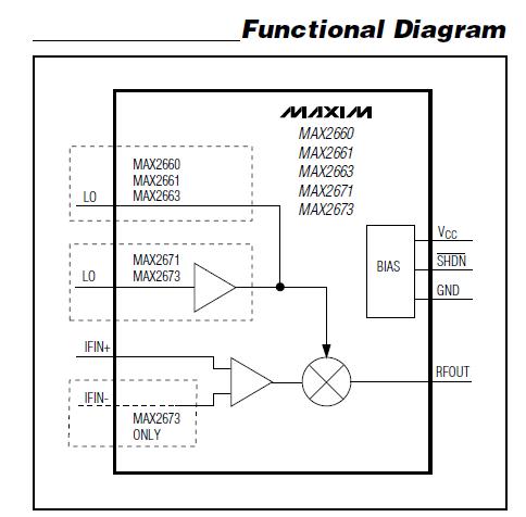 MAX267AENG functional diagram