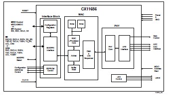 CX82100-41 diagram