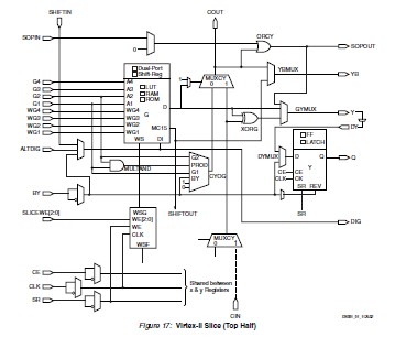 XQ2V6000-4CF1144M diagram