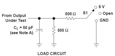 SN74LVTH16244ADLR circuit diagram