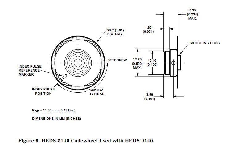 HEDS-5540 C06 dimensions