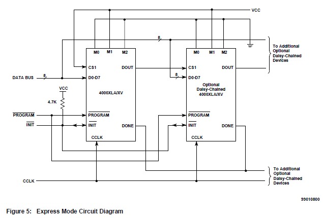 XC4062XLA-08HQ240I diagram