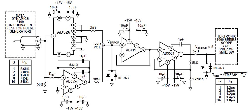 AD526JN circuit diagram