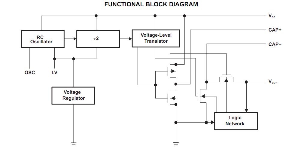 TL7660CP functional block diagram