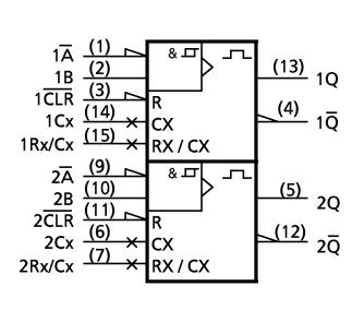 74HC423A logic diagram