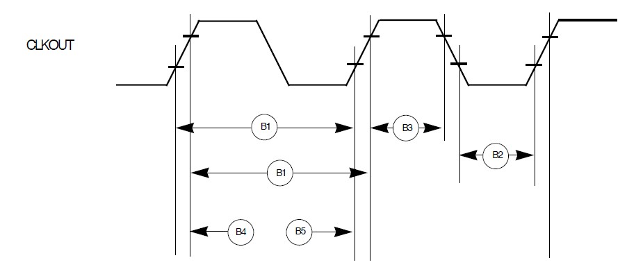 XPC823EZT75B2 diagram