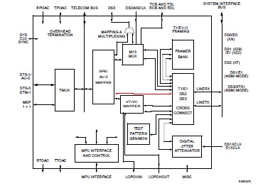 TMXF281553BAL3C diagram