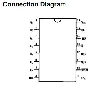 74VHC595 connection diagram
