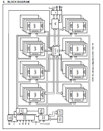 W971GG6JB-25I block diagram