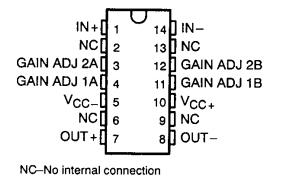 NE592D diagram