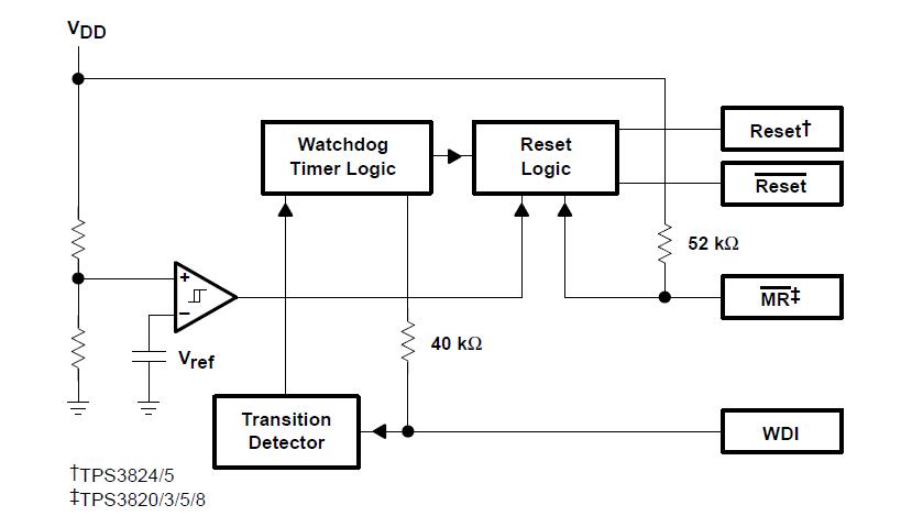 TPS3823-33DBVR block diagram