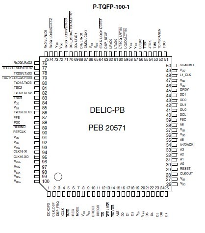 PEB20571FV3.1 diagram