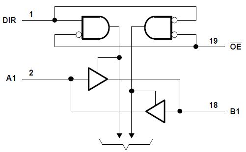 SN74LVC245APWR circuit diagram