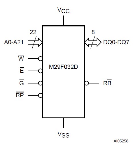 M29F032D-70N6 diagram