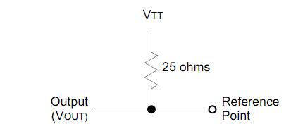 K4T1G084QQ-HCF7 circuit