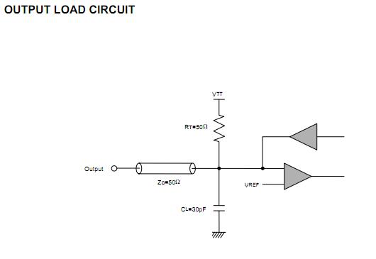 HY27US08121B-TPCB output logic diagram