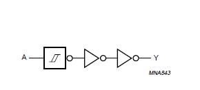 74HC14D circuit diagram