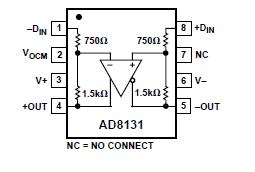 AD8131AR block diagram