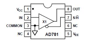 AD781AN block diagram