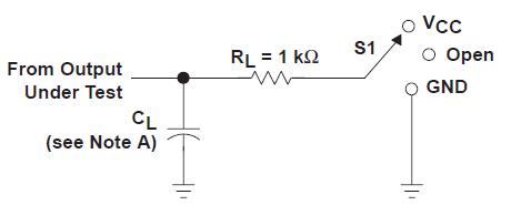 SN74LV14ADR circuit diagram