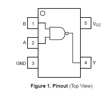 NL17SZ00XV5T2 circuit diagram