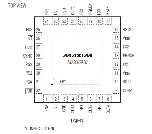 MAX16920BATJ/V+ pin configuration
