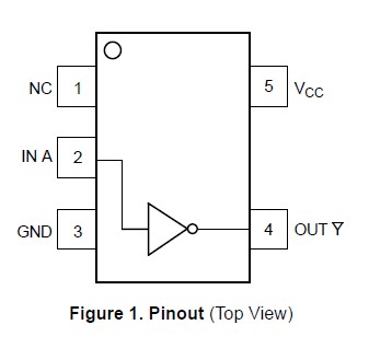 NL17SZ04DFT2 circuit diagram 