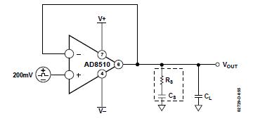 AD8512F circuit diagram