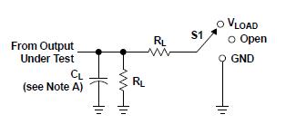 SN74LVC1G04DBV circuit diagram
