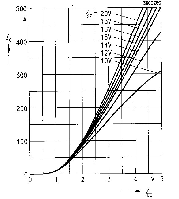 BSM300GA100D diagram